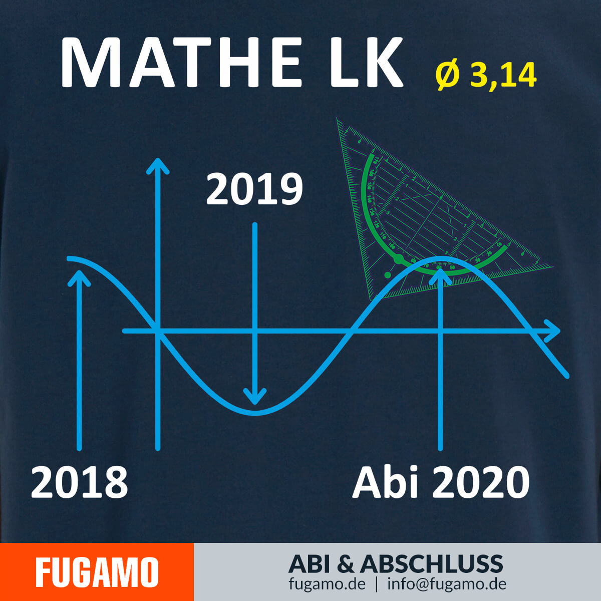 Mathe-LK - 05